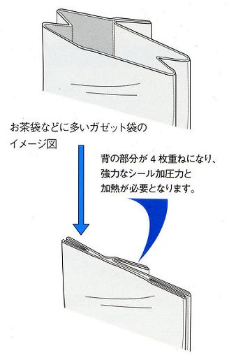 厚物・ガゼット袋用シーラーT-K | 橘屋商事株式会社