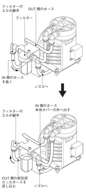 富士インパルス　卓上型脱気シーラー V-301 V301 富士インパルス（株） - 3